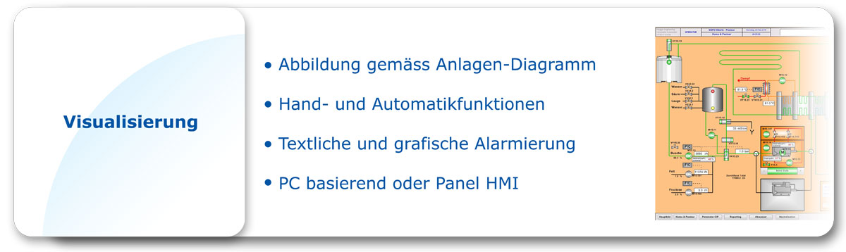 Visualisierung